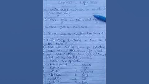 Happy Tree Text Questionsnug class 3rd