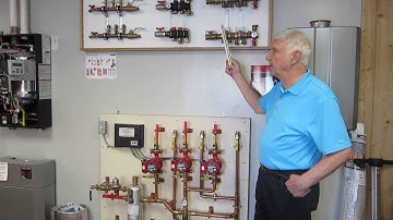 Radiant Floor Heating Systems Made Easy with Pre-Fab Pump Modules - Krell Distributing