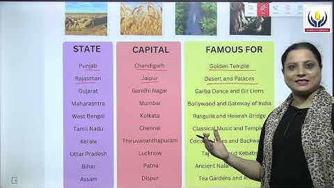 SERAPHIC ERA PUBLICATIONS KNOWLEDGE WORLD CLASS 5 CHAPTER 15 OUR BEAUTIFUL STATES OF INDIA