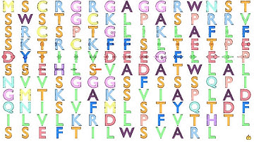 Gene Music Using Protein Sequence of GATS "GATS, STROMAL ANTIGEN 3 OPPOSITE STRAND"