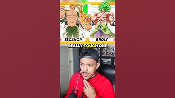 Guess Which Character Is Taller #shorts