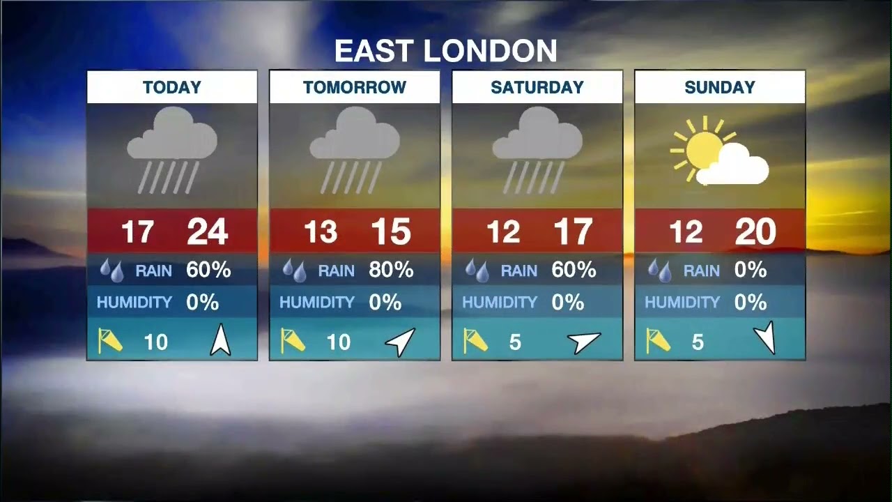 Weather Forecast - Thursday, 19 May 2022