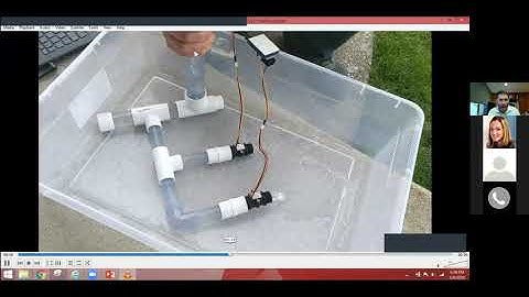 Water simulation G&R 201 Live Online