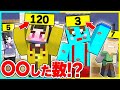 けなそゆとけなたろうの した数が丸見えになった結果 まいくら マインクラフト けなそゆとけなたろうの した数が丸見えになった結果 まいくら マインクラフト