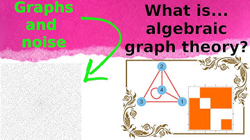 What are...random graphs?