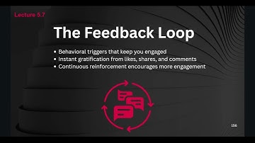 The Feedback Loop — How Brands Shape Behavior Through Data