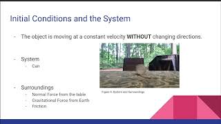 Lab 1: Constant Velocity - Michael Hammond (GlowScript Link in Description)