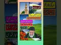 Pir Àijaz Qudsi Poetry #naat #share #gazal #poetry