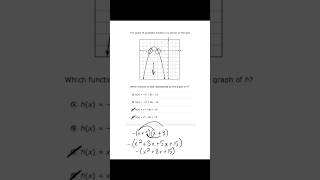 2024 Algebra 1 EOC - Problem 2 #staar #algebra
