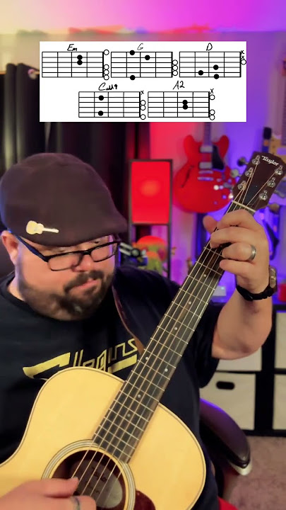 Download lagu Behind Blue Eyes by The Who Guitar tutorial lesson! #guitar #music #shorts #youtubeshorts #guitarra