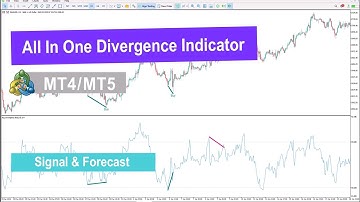♻️All In One Divergence Indicator for MetaTrader 4/5 [TFlab]♻️