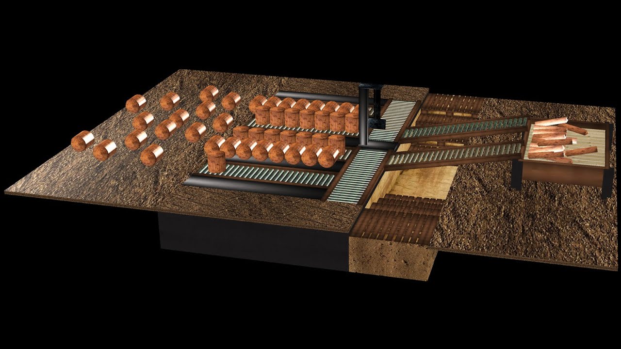 Firewood Split Pit Animation - YouTube