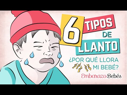 Video: ¿Cómo puedo saber cuál es el llanto de mi bebé?