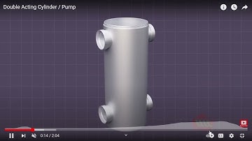 ANGLO/GME related 🚨Technical discussion on Centrifugal Pump & Gear Pump||Part-2|| with AKSHAY