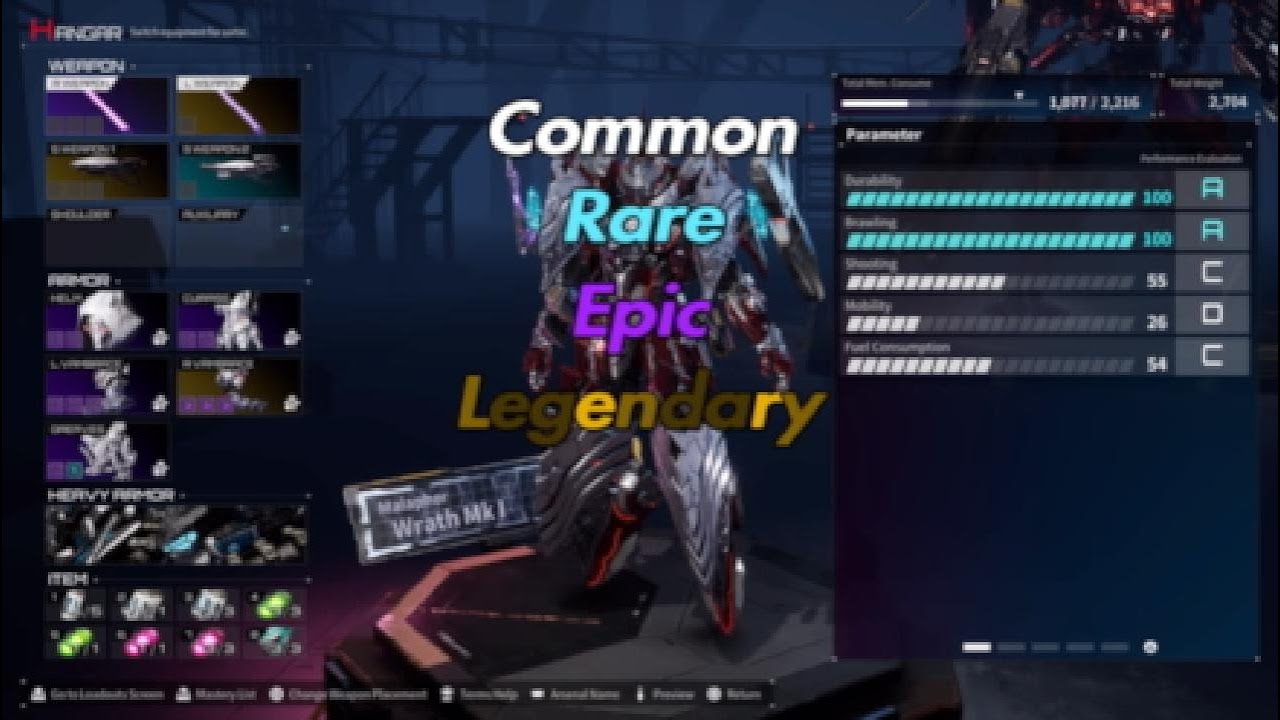 Daemon X Machina Titanic Scion: Rarity Explained