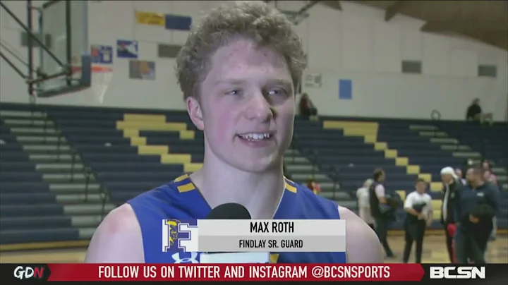 Max Roth and Trojans Throw Down Against Titans