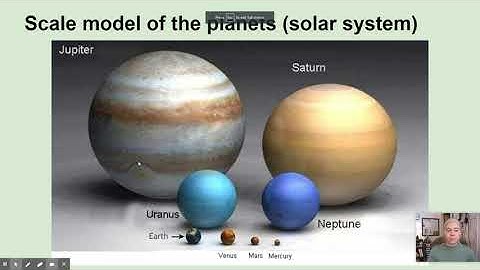 Intro to Scale, Proportion & Quantity