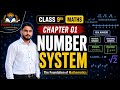 Class 9 Maths, Ex 1.4, Q1 to Q5 || Chapter 1 (Number system) || NEW NCERT
