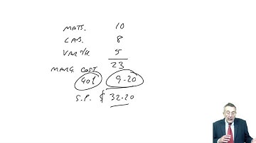 Pricing - Tabular approach - CIMA P2