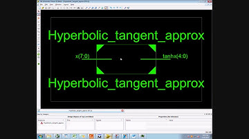A neural network implementation of hyperbolic tangent function using approximation method