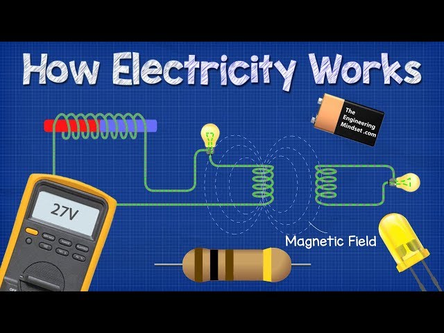 How Electricity Works - The Working Principle