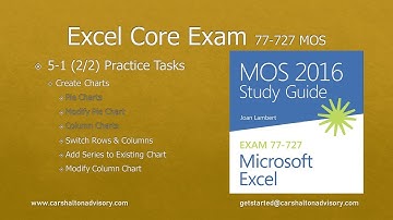 Obj. 5-1 (2/2) Create Charts 77-727 Excel 2016 Core
