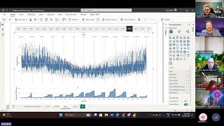 Friday Lunch n' Learn - Deneb Part 2 with Kerry Kolosko and Daniel Marsh-Patrick