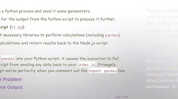 Resolving the ImportError: Why pandas Stops Your Python Script from Working in Node.js