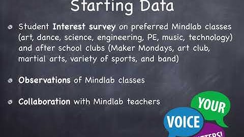 Module 6 Presentation