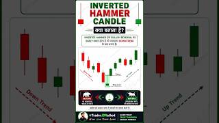 Inverted Hammer Buying Confirmation 📈🔥 #priceaction #trading #traderjdrathod #stockmarket