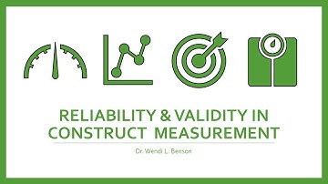 Reliability, Internal Validity, & External Validity of Construct Measurement & Operationalization