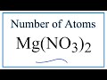 Understanding Magnesium Nitrate Composition