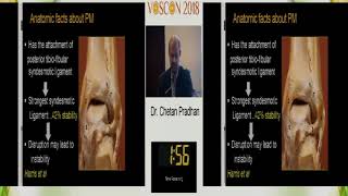 Syndesmotic injuries - Dr. Chetan Pradhan