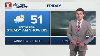 Chilly Friday morning; rain possible into afternoon | WTOL 11 Weather