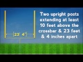 Football 101 | Chapter 8 | Where the game is played