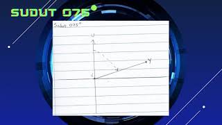 Lencana Kepandaian-Pengetahuanpembaca Peta Mencari Sudut Bearing Menggunakan Alat Geometri