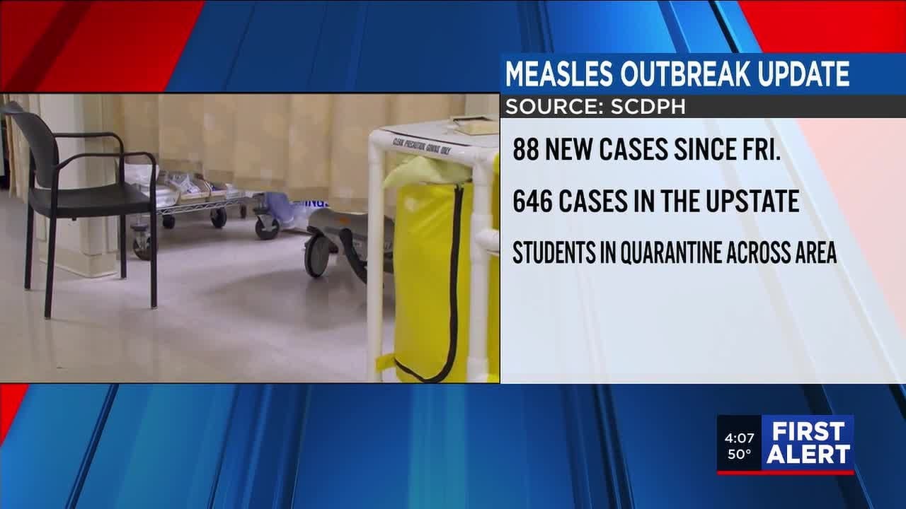 DPH: Upstate measles cases still rising, over 500 people in quarantine