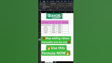 Stop Adding Manually — Use =SUM in Excel!