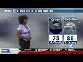 Stormy weather for Wednesday could lead to flooded streets