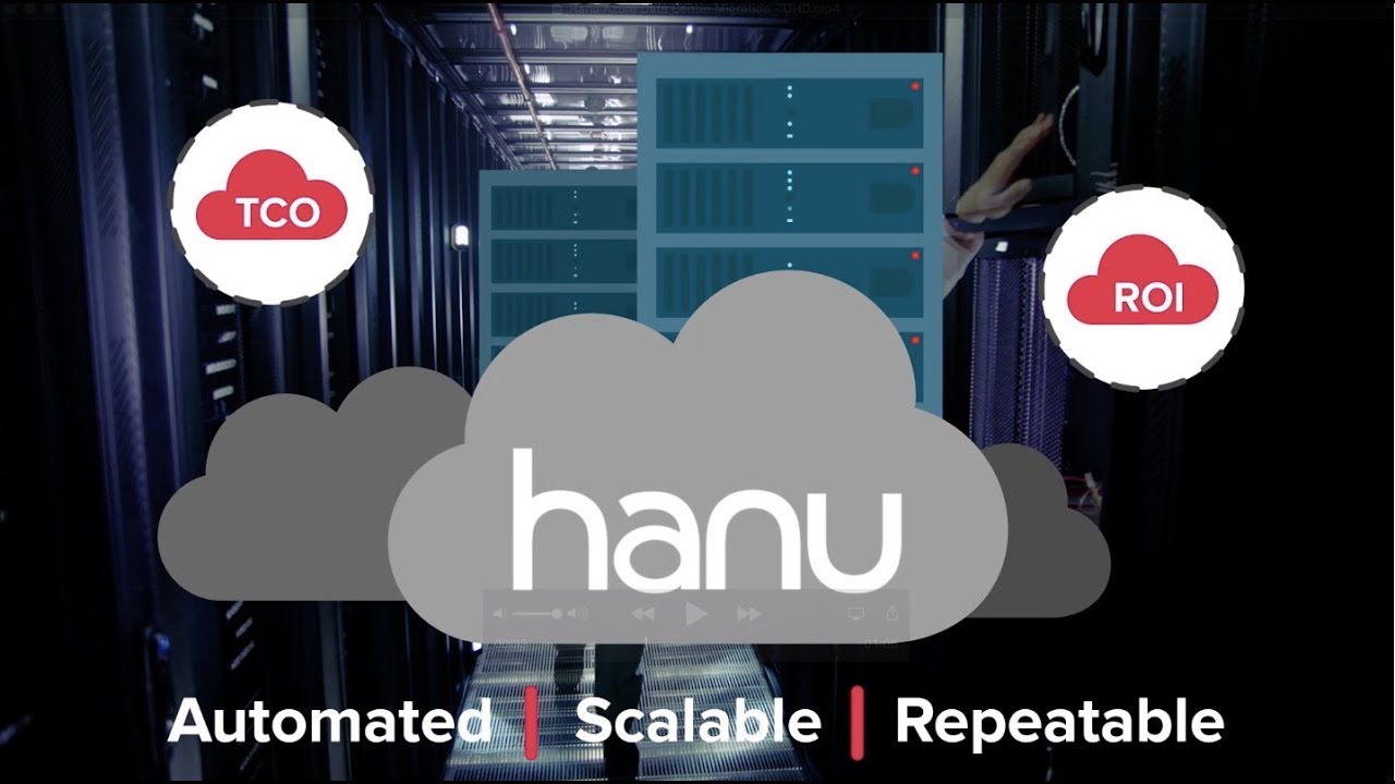 Hanu Azure Data Center Migration