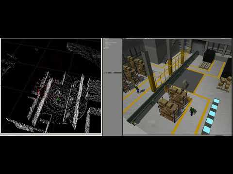 Warehouse Simulation Toolkit for AGV manipulation