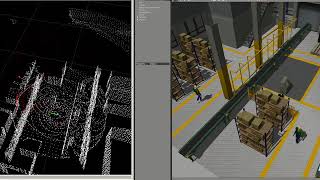 Warehouse Simulation Toolkit for AGV manipulation