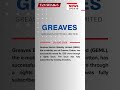 Greaves Cotton | 03 AUG 2026 | #bse #nse #marketnews #News  #GreavesCotton #emobility #Pump #engine