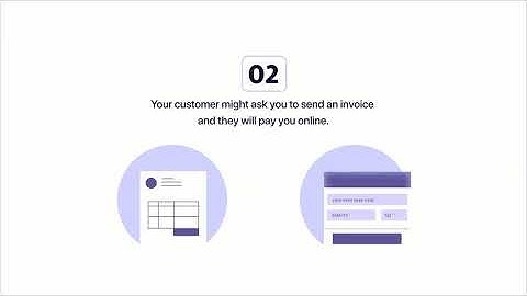 Zoho Subscriptions