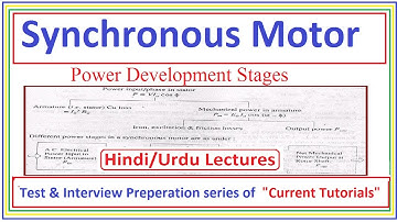 Synchronous motor power | Power Flow Diagram of Synchronous motor