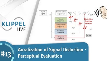 KLIPPEL LIVE Series 1 - Part 13: Auralization of Signal Distortion Perceptual Evaluation
