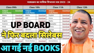 Up board ने जारी किया नया Syllabus   up board new syllabus 2023-24 Class 10th 12th