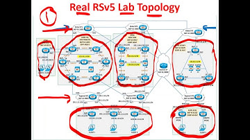 lec 1,2017 04 08 11 14 CCIE RS Bootcamp   Saturday First Half