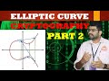Master Network Security with Visual Guide to Elliptic Curve Cryptography 🔐