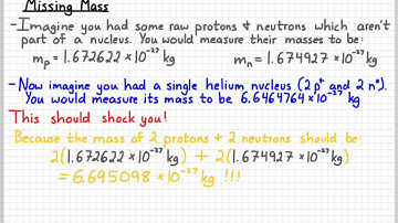 AP Physics 2 - Nuclear Structure and Stability